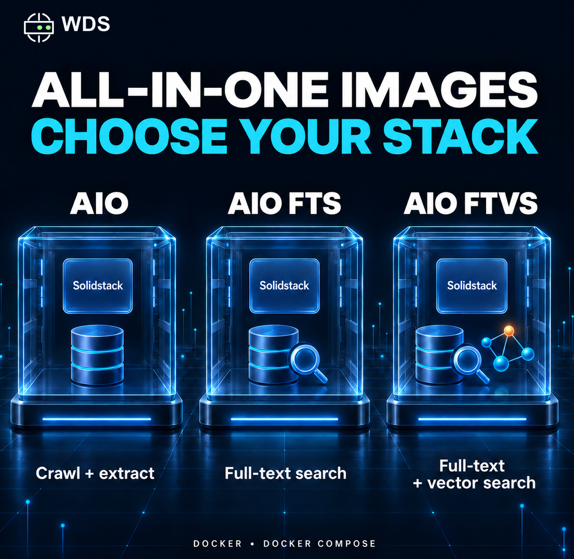 Solidstack All-in-one images: AIO for crawling and extraction, AIO FTS for full-text search, and AIO FTVS for full-text and vector search.
