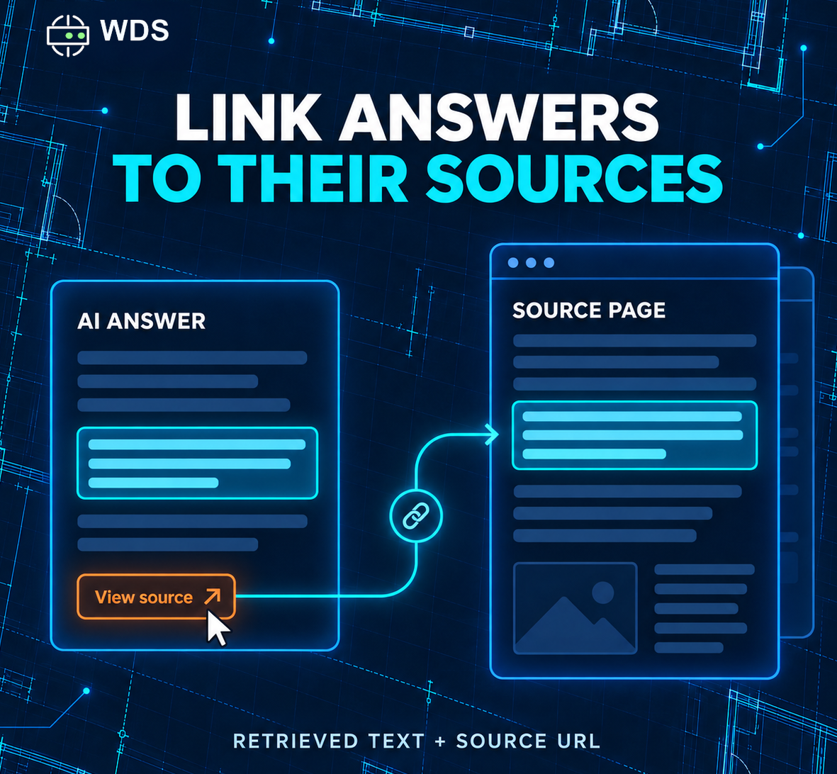 Link Answers to Their Sources