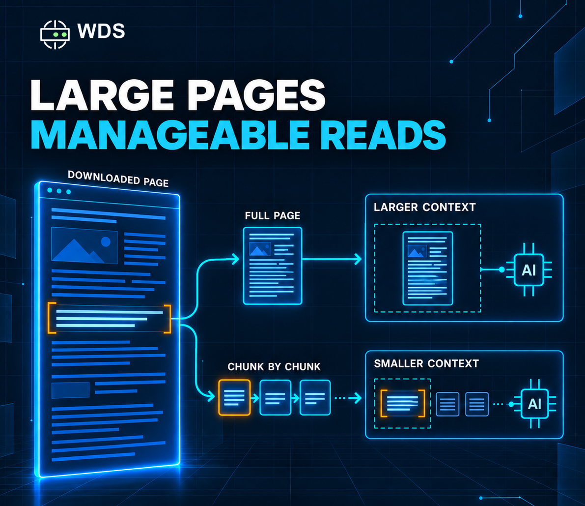 Let your AI agent read progressively through large pages.