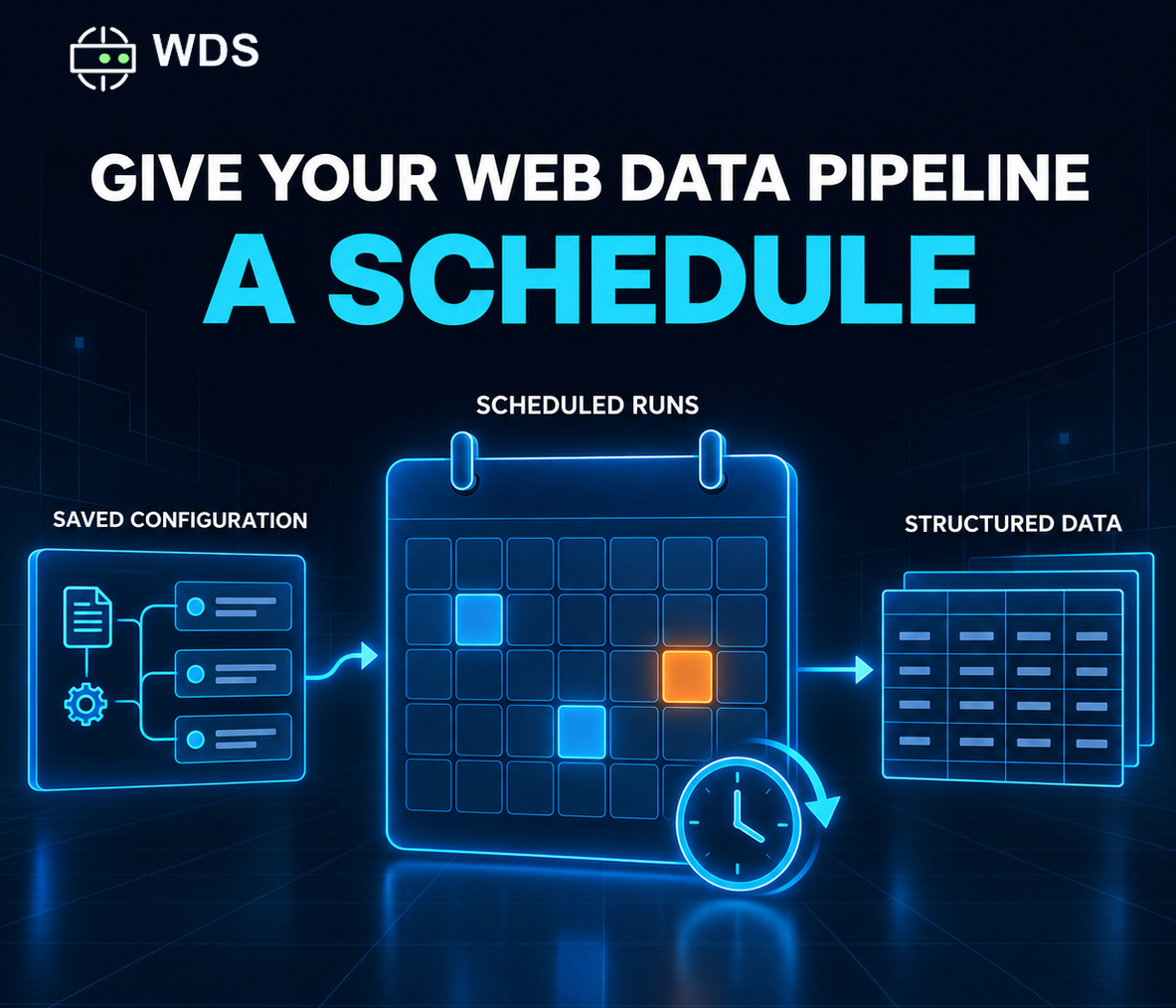 Give Your Web Data Pipeline a Schedule.