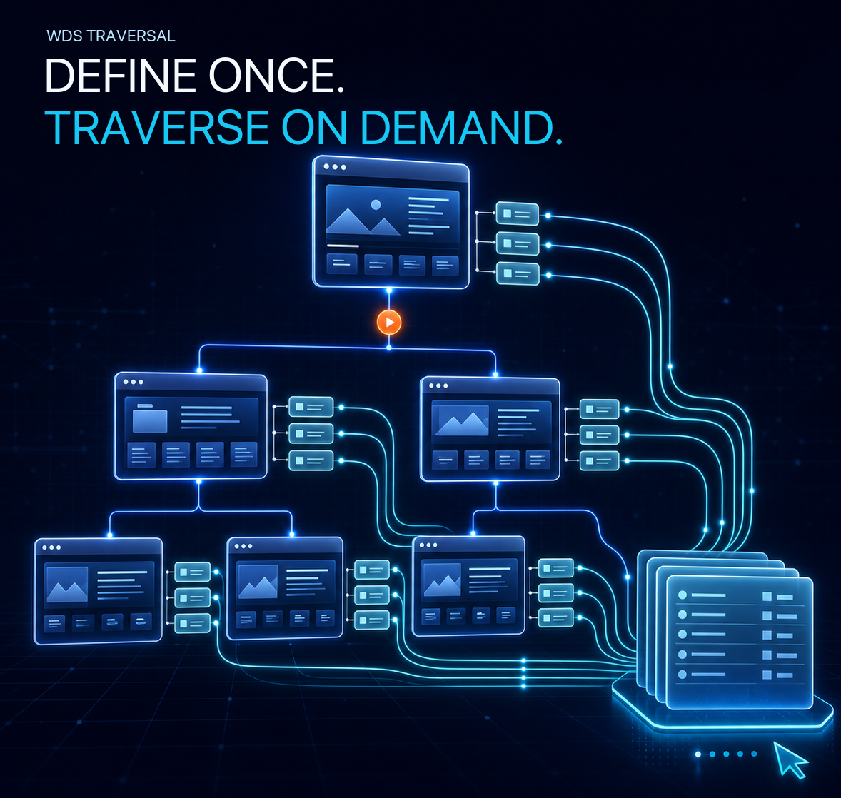 Websites Are Graphs. WDS Traversal Turns Them into Trees
